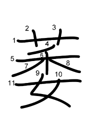 Thứ tự nét chữ 萎