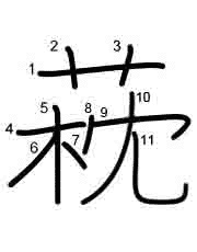 Thứ tự nét chữ 萙