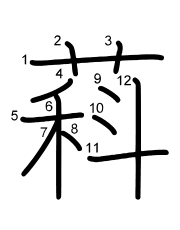 Thứ tự nét chữ 萪