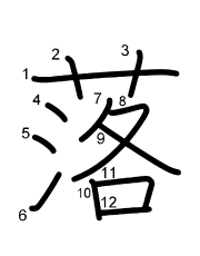 Thứ tự nét chữ 落