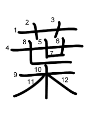 Thứ tự nét chữ 葉