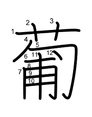 Thứ tự nét chữ 葡