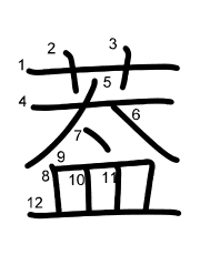 Thứ tự nét chữ 葢