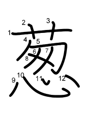 Thứ tự nét chữ 葱