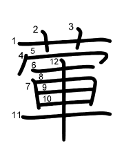 Thứ tự nét chữ 葷