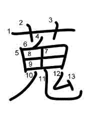 Thứ tự nét chữ 蒐