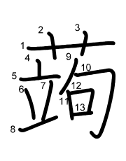 Thứ tự nét chữ 蒟