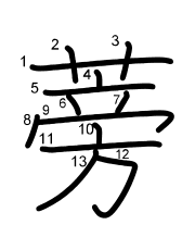 Thứ tự nét chữ 蒡