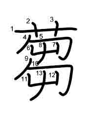 Thứ tự nét chữ 蒭