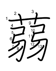 Thứ tự nét chữ 蒻