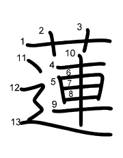 Thứ tự nét chữ 蓮