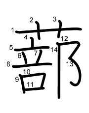 Thứ tự nét chữ 蔀