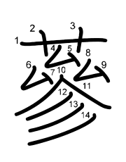 Thứ tự nét chữ 蔘