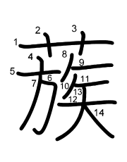 Thứ tự nét chữ 蔟