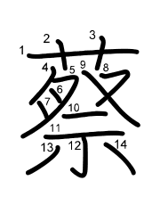 Thứ tự nét chữ 蔡