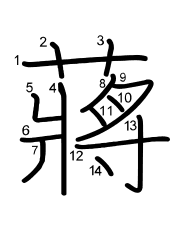 Thứ tự nét chữ 蔣