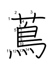 Thứ tự nét chữ 蔦