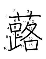 Thứ tự nét chữ 蕗