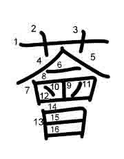 Thứ tự nét chữ 薈