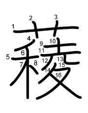 Thứ tự nét chữ 薐