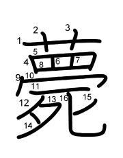 Thứ tự nét chữ 薨