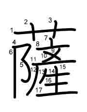 Thứ tự nét chữ 薩