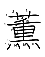 Thứ tự nét chữ 薫