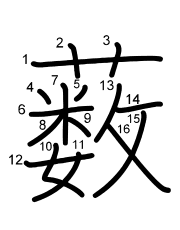 Thứ tự nét chữ 薮