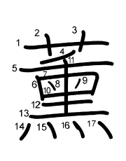 Thứ tự nét chữ 薰