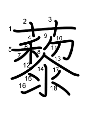 Thứ tự nét chữ 藜