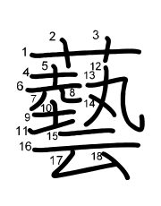Thứ tự nét chữ 藝