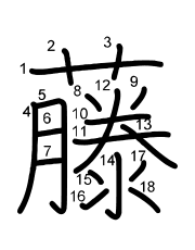 Thứ tự nét chữ 藤