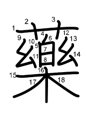 Thứ tự nét chữ 藥