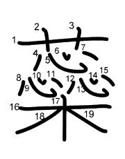 Thứ tự nét chữ 蘂
