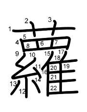 Thứ tự nét chữ 蘿