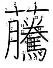 Thứ tự nét chữ 虅