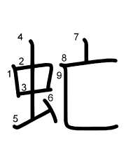 Thứ tự nét chữ 虻