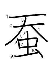 Thứ tự nét chữ 蚕