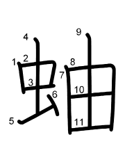 Thứ tự nét chữ 蚰