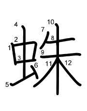 Thứ tự nét chữ 蛛