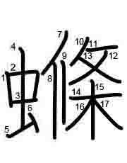 Thứ tự nét chữ 螩