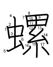 Thứ tự nét chữ 螺