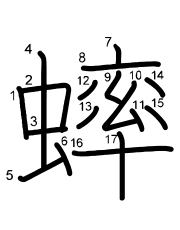Thứ tự nét chữ 蟀