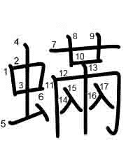 Thứ tự nét chữ 蟎