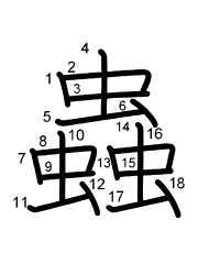 Thứ tự nét chữ 蟲