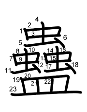 Thứ tự nét chữ 蠱