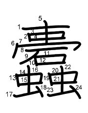 Thứ tự nét chữ 蠹