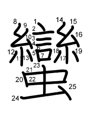 Thứ tự nét chữ 蠻