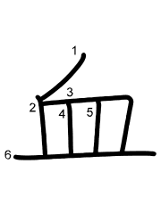 Thứ tự nét chữ 血