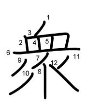 Thứ tự nét chữ 衆